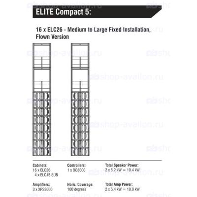 NOVA  ELITE COMPACT 5